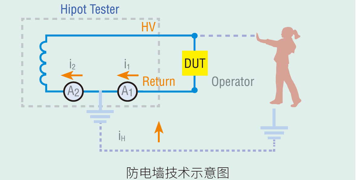 圖片關鍵詞 圖片關鍵詞